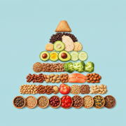 Benefícios da dieta Low Carb