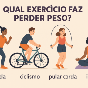 Qual Exercício Faz Perder Peso?