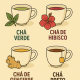 Qual melhor chá pra perder peso