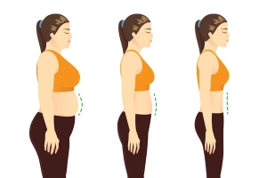 Como Acelerar a Perda de Gordura da Barriga